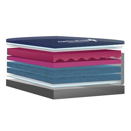 Diamedical Usa